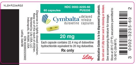 what are cymbalta generic names